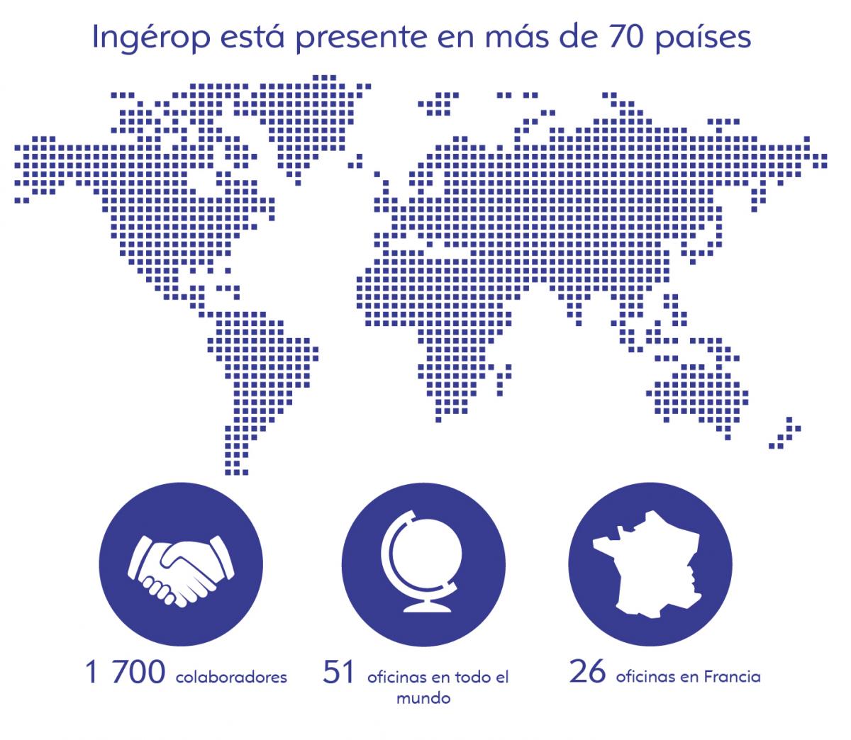 ingerop_en_cifras_2016